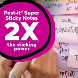 Sticky Notes Recycled Paper 3x3 Inch 5 Pads - Image 3